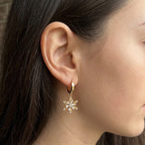 Frost Blossom Earrings